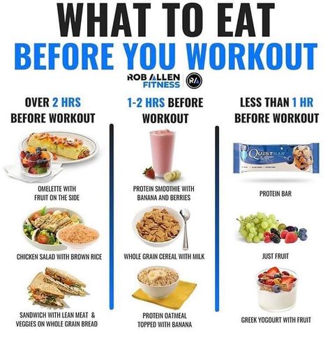 Eat Before Workout, Before Workout, Healthy Weight Gain Foods, Food To Gain Muscle, Protein Meal Plan, Pre Workout Food, Pause Button, Healthy High Protein Meals, Easy Healthy Meal Prep