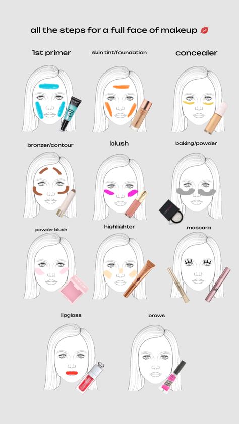 Makeup Trends, Makeup, Make Up