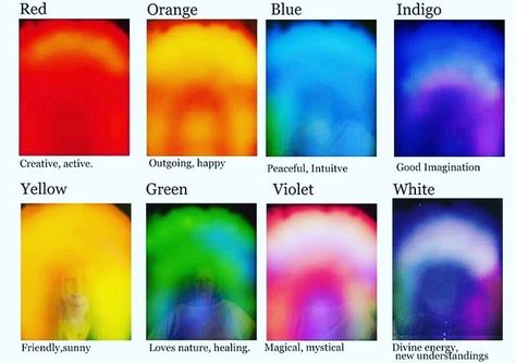 Psychic Medium Peter Reilly on Instagram: “🌟Aura Color Correspondences🌟” Auras Color Meanings, Types Of Auras, Color Correspondences, Kirlian Photography, Aura Colors Meaning, Pranic Healing, Metaphysical Spirituality, Healing Journaling, Psychic Medium