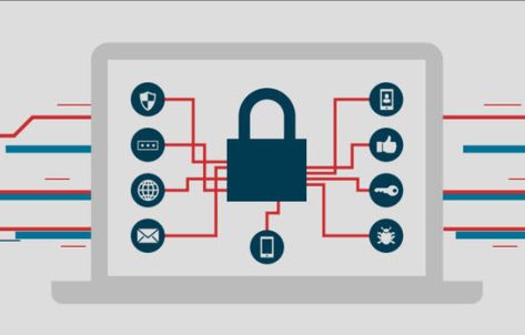 Data Privacy Infographic, Cybersecurity Infographic, 9 Elements, Logical Fallacies, Data Privacy, Smart City, Data Security, Safety And Security, Travel Insurance