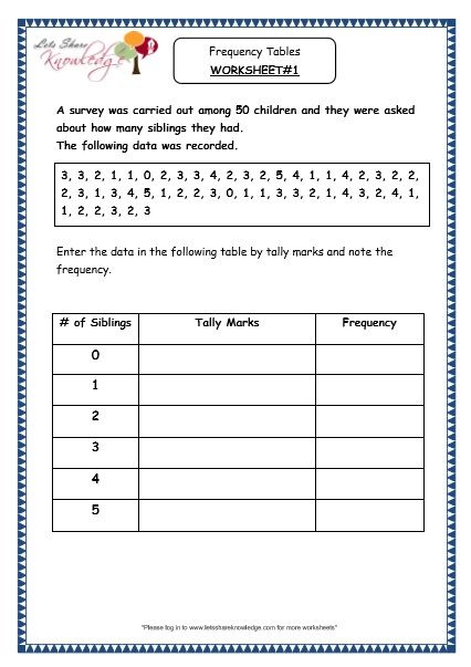 Data Handling Grade 3 Worksheets, Data Handling Grade 3, Numeracy Display, Line Graph Worksheets, Table Worksheet, Interactive Math Journals, Exponent Rules, Frequency Table, Data Handling