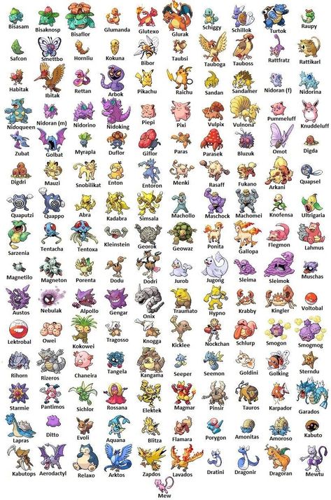 All 151 Pokemon, Pokemon Characters Names, Original 151 Pokemon, Rayquaza Pokemon, Original 151, 3d Pokemon, Pokemon Names, 150 Pokemon, 151 Pokemon