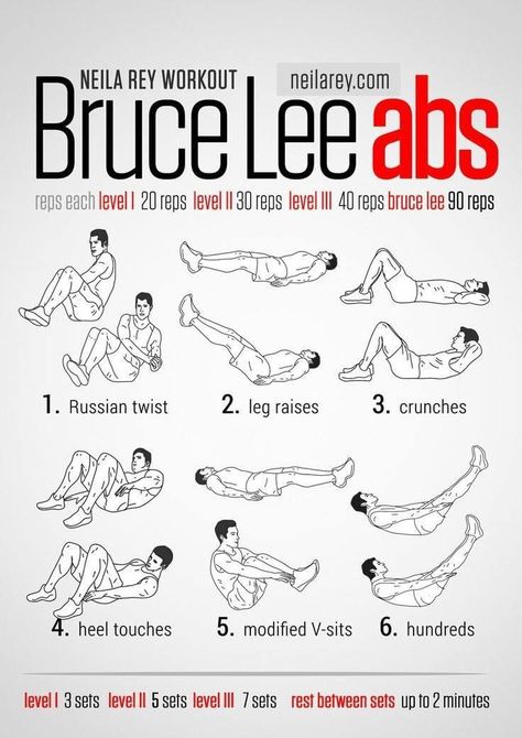 Bruce Lee Abs Workout, Bruce Lee Abs, Bruce Lee Workout, Side Ab Workout, Neila Rey Workout, Upper Ab Workout, Best Abdominal Exercises, Workout Man, Six Pack Abs Workout