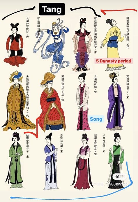 Northern Wei Dynasty Clothing, Ancient Chinese Fashion, Garment Drawing, Chinese Traditional Clothing Men, Chinese Men's Clothing, Han Dynasty Clothing, Korean Dynasty, Historical Chinese Clothing, Chinese Historical Fashion