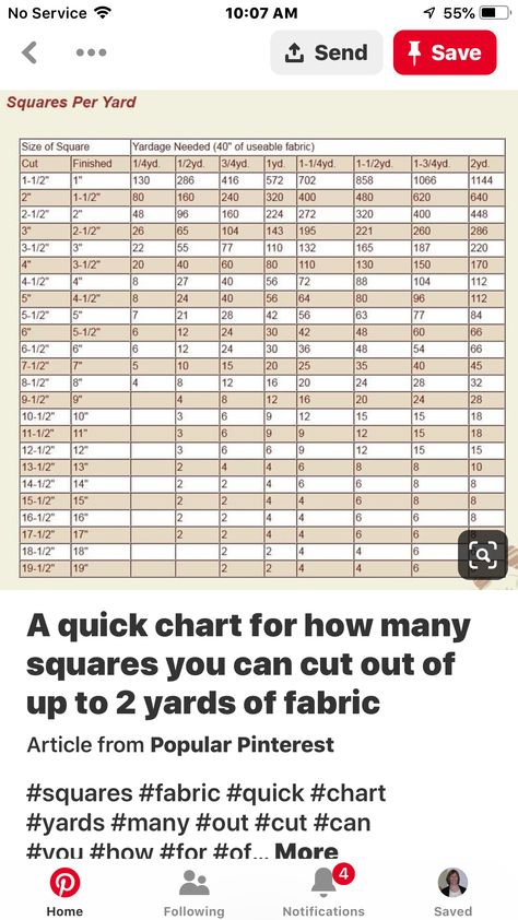 How many squares from 2 yards of fabric. Quilt Binding Yardage Chart, Quilt Patterns Using 2 1/2 Inch Squares, How Many Yards Of Fabric For Quilt, How Many Squares In A Yard Of Fabric, How Many 10 Inch Squares In A Yard, Sewing Charts, Quilt Size Charts, Quilt Measurements, Quilting Math