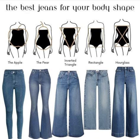 Bike Week Outfits, Shape Theory, Pear Body Type, Smart Casual Women Outfits, Daytona Bike Week, Spring Jeans, Smart Casual Women, Jeans Outfit Women, Denim Inspiration