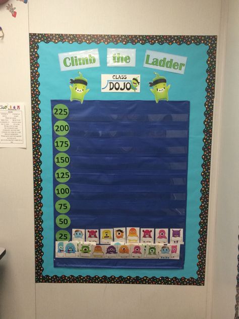 Climb the Dojo Ladder classroom bulletin board Class Dojo Decorations, Class Dojo Bulletin Board, Class Dojo Points Ideas, Classroom Dojo, Class Dojo Rewards, Dojo Rewards, Class Rewards, Dojo Ideas, Data Wall