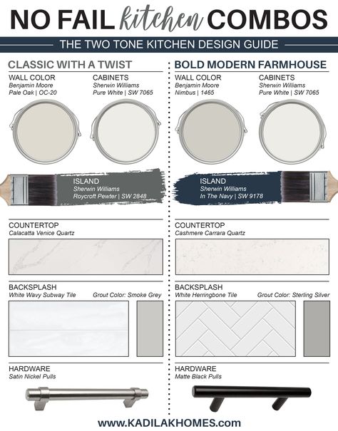 Countertop Backsplash, Kitchen Cabinets And Countertops, Two Tone Kitchen, Granite Countertop, Cabinets And Countertops, Kitchen Farmhouse, Backsplash Tile, Kitchen Cabinet Colors, Backsplash Ideas