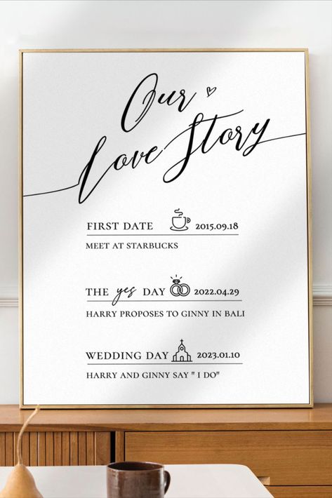 Relationship Timeline Wedding, Love Timeline, Proposal Ideas At Home, Dating Timeline, Relationship Timeline, Love Story Wedding, Bali Wedding, Wedding Signage, Sign Templates