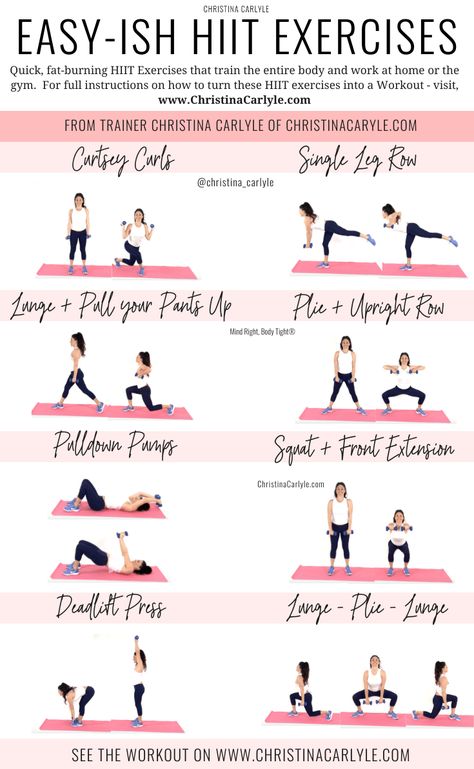 Fat Burning HIIT Exercises that you can do at home or the gym. Together these HIIT Exercises make a quick Workout for women from Trainer Christina Carlyle. https://christinacarlyle.com/hiit-exercises/ Hiit Workout At Home, Ab Challenge, Yoga Posen, Fat Burning Workout, Yoga Asanas, Lose 50 Pounds, Quick Workout, Hiit Workout, Lose Belly