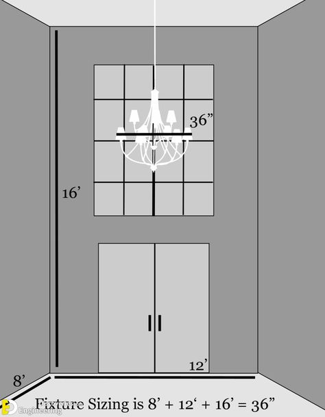 Correct Dimensions And Sizes To Hang Pendant Lights And Chandeliers - Engineering Discoveries Entry Chandelier Entryway, Foyer Lighting Fixtures Entryway, Entryway Chandeliers, Entry Chandelier, Entryway Chandelier, Foyer Lighting Fixtures, Hallway Light Fixtures, Entry Lighting, Lamp Ideas