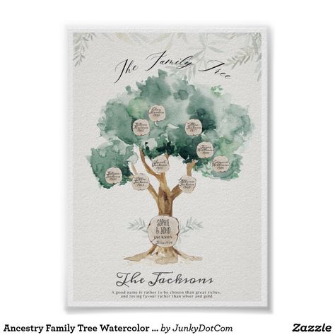 Ancestry Family Tree Watercolor Olive Poster Watercolor Family Tree, Family Tree Watercolor, Family Tree Drawing, Bible Drawings, Family Tree Painting, Family Tree Poster, Tree Invitation, Ancestry Family Tree, Family Tree Project