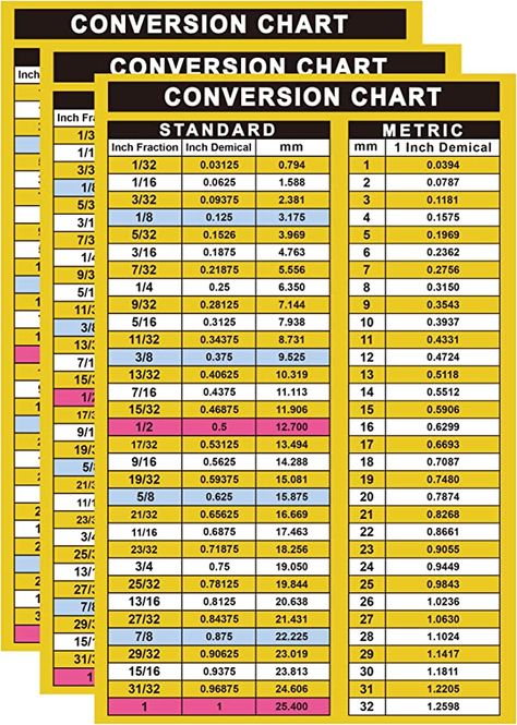 3 Pack Conversion Chart Stickers Fraction-Decimal to Metric Conversion Chart Stickers 5.5 x 8.5 Inch Waterproof Vinyl MM to Inches Conversion Chart Toolbox Sticker, Engineer, Mechanic Decals Mechanic Decals, Metric Conversion Chart, Metric Conversion, Metric Conversions, Writing Station, Fractions Decimals, Walls Room, Conversion Chart, Color Tile