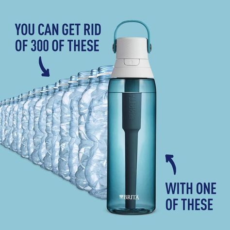 If you are traveling and not sure about the safety of the water where you are going, I highly recommend this water bottle. We use it every time we travel and it saves us from having to purchase water everywhere we go. It has a built in filter so you know the water is clean and healthy! Plus you're not adding to waste by buying tons of plastic water bottles. The BPA-free Brita Premium Filtering Bottle holds 26 oz of water, and is designed with a Brita filter that fits in the straw and makes wat Brita Water Bottle, Filtering Water, Premium Water Bottle, Brita Water Filter, Brita Filter, Filtered Water Bottle, Plastic Water Bottles, Stocking Stuffers For Men, Water Coolers