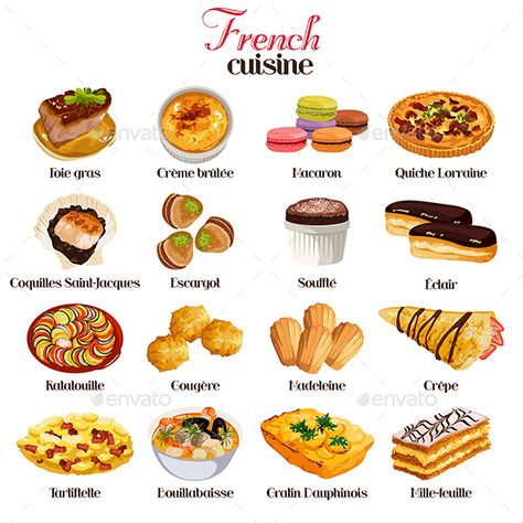 Kue Macaroon, Culinary Cooking, Food Vocabulary, Food Infographic, Foreign Food, Icon Sets, Food Ads, Food Info, Anime Food