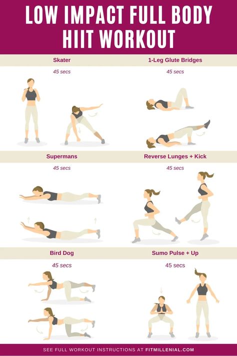 Low Impact Full body Hiit workout at home Hitt Workout At Home, Low Impact Workout At Home, Low Impact Hiit Workout, Muffin Top Workout Gym, Hiit Workouts At Home, Quick Full Body Workout, Low Impact Hiit, Stomach Toning Workouts, Hiit Exercises