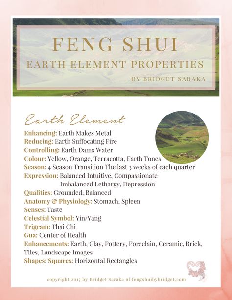 Feng Shui Five Element Properties + Earth Element - Feng Shui by Bridget Feng Shui Earth Element, Feng Shui Office, Feng Shui Elements, Feng Shui Guide, How To Feng Shui Your Home, Bagua Map, Feng Shui Energy, Feng Shui Principles, Orange Terracotta