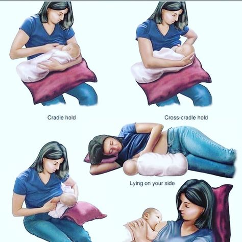 Elena Mome Tips on Instagram: “Some of the best breastfeeding positions! Please note tips ❤❤❤ Follow @elena.mometips and see more free tips for newmom #huxdumome…” Breastfeeding Positions, Pregnancy Months, Skin To Skin, After Baby, Free Tips, First Time Moms, New Mothers, New Parents, Kids Parenting