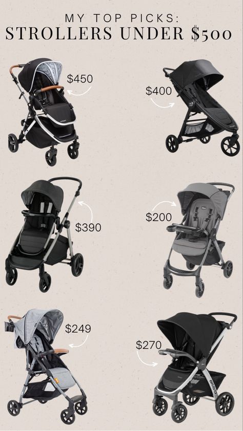 The best strollers under $500 Single to doubles, everyday use, jogging stroller, lightweight, compact options. Follow my shop @nicoleminnocci_ on the @shop.LTK app to shop this post and get my exclusive app-only content! #liketkit #LTKbump #LTKkids #LTKbaby @shop.ltk Best Baby Strollers 2023, Best Stroller 2024, Best Strollers 2024, Best Strollers 2023, Vista Stroller, Best Stroller, Toddler Stroller, Convertible Stroller, Newborn Stroller