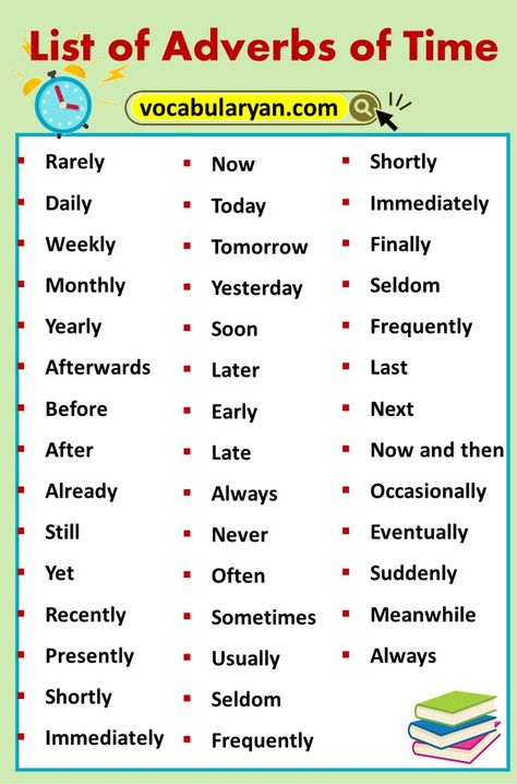 Adverbs of Time Examples, Adverb of Time, Adverb of Time, Adverb of Time - Definition and Examples,10 Example of Adverb of Time, Adverb of Time Examples, Adverbs of Time Exercises with Answers Adverb Of Time, List Of Adverbs, Types Of Verbs, Main Verbs, Cardinal Directions, Work Sheet, Always Remember Me, New Vocabulary Words, Learn English Grammar