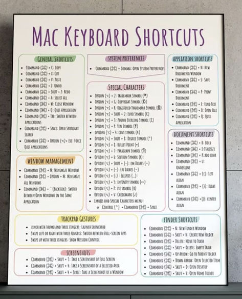 Macbook air; MacBook Pro; Apple keyboard; Mac cheat sheet; Mac keyboard reference; office decor; office printout Macbook Pro Keyboard Shortcuts, Mac Command Cheat Sheet, Mac Keyboard Shortcuts Cheat Sheets, Macbook Air Shortcut Keys, Mac Os Keyboard Shortcuts, Mac Shortcuts Cheat Sheets, Macbook Air M2 Tips, Hacks For Macbook Air, Macbook Keyboard Shortcuts