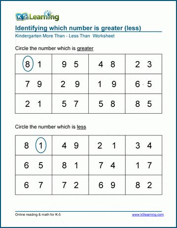 Comparing Numbers Worksheet, Number Worksheet, Preschool Counting, Comparing Numbers, Kids Math, Kids Worksheets Preschool, Math Education, Free Math Worksheets, Learning Worksheets