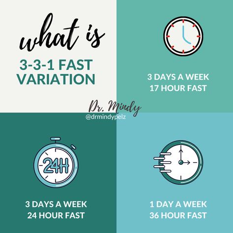 Want to uplevel your fasting? 🙋The 3-3-1 fast variation is a highly effective way to optimize fasting results. The 3-3-1 fast entails 3 days of 17 hour fasting (this can be combined with carnivore or vegan diet during your eating window), 3 days of 24 hour fasting, and 1 day of 36 hour fasting that extends into the following week. 36 Hour Fasting, Fasting Results, Dr Mindy Pelz, Gut Reset, Mitochondrial Health, Fasting Diet Plan, 24 Hour Fast, Happy Hormones, Health Heal