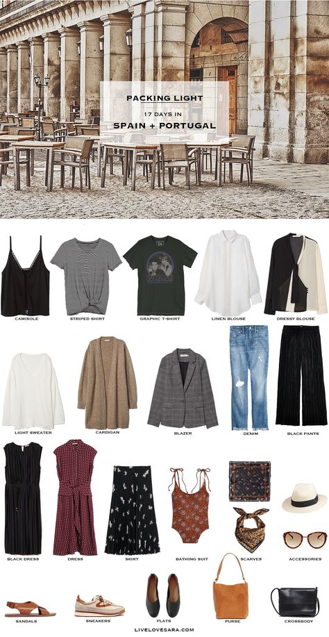 What To Pack For Spain, Pack For Spain, Fall Travel Outfit, Europe Travel Outfits, Light Blazer, Packing For Europe, Winter Travel Outfit, Travel Capsule Wardrobe, Travel Capsule