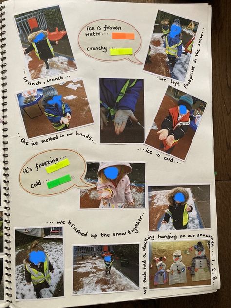 Eyfs Learning Journals, Eyfs Floor Books, Early Years Resources, Floorbooks Early Years, Learning Journals Early Years, Floor Books Early Years, Floor Books, All About Me Eyfs, Early Years Displays