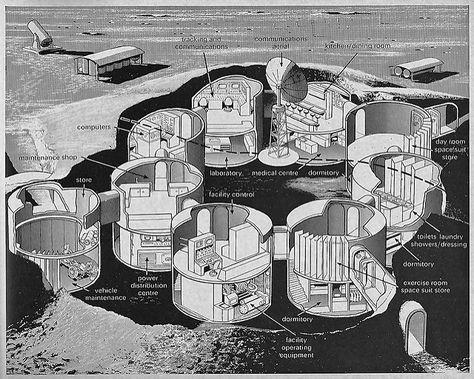 1969 ... idea for lunar base | by x-ray delta one Moon Habitat, Space Colony Concept, Lunar Base, Vintage Spaceship, Space Colony, Space Drawing, Alternative History, Space Project, Art Spatial