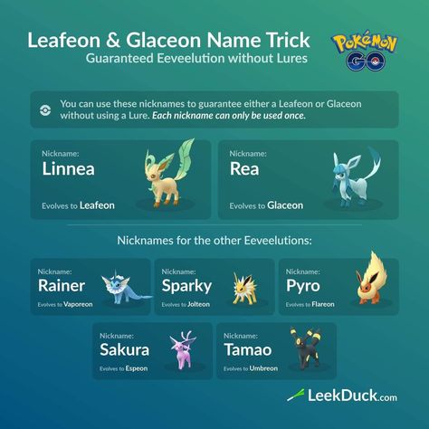 From LeekDuck.com Pokemon Go Tips And Tricks, Pokemon Go Hacks, Pokemon Go Tips, Pokemon Name, Pokemon Tips, Pokemon Guide, Pokemon Go Cheats, Pokemon Eeveelutions, Eevee Evolutions