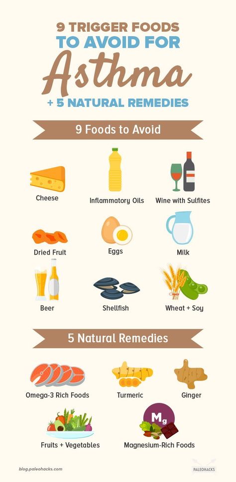 9 Trigger Foods to Avoid for Asthma + 5 Natural Remedies | PaleoHacks Natural Asthma Remedies, Asthma Remedies, Fruit Beer, Magnesium Rich Foods, Ginger Benefits, Asthma Attacks, Foods To Avoid, Fitness Advice, Natural Treatments