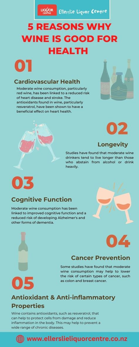 wine in NZ Benefits Of Red Wine For Women, Wine Health Benefits, Red Wine Health Benefits, Benefits Of Wine, Red Wine Benefits, Wine Benefits, Health Facts Food, Dry Red Wine, Wine Drinkers