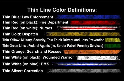 Search And Rescue Quotes, Tattoo Ideas Nursing, Medical Field Tattoo, Field Tattoo, Nursing Decor, Emt School, Disciplined Life, Patriotic Flags, Police Sign