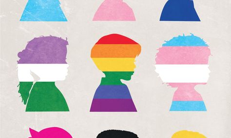 Gender Poster, Gender Orientation, Gender And Development, Gender And Sexuality, Gender Expression, Teaching Tolerance, Gender Spectrum, Equality And Diversity, Youth Empowerment