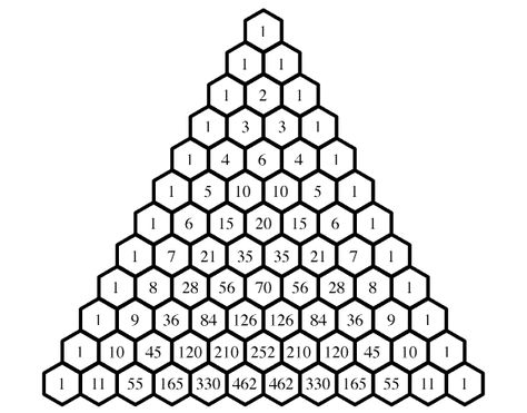 Pascal’s triangle, which at first may just look like a neatly arranged  stack of numbers, is actually a mathematical treasure trove. But what  about it has so intrigued mathematicians the world over? Wajdi Mohamed Ratemi  shows how Pascal's triangle is full of patterns and secrets. Triangular Numbers, Pascal's Triangle, Ged Math, Triangle Math, Cool Numbers, Blaise Pascal, Famous Scientist, Natural Number, Jackpot Slot