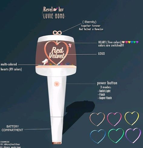 Red Velvet Lightstick, Fanmade Lightstick, Kpop Lightstick, Forever Red, Kpop Merch, Power Button, Red Logo, Together Forever, Colorful Heart