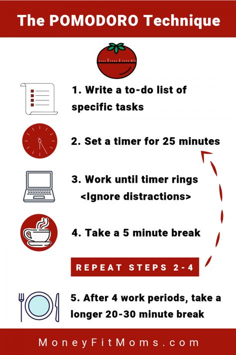 How to use the Pomodoro Technique to be WAY more productive Pomodoro Technique App, Hacks For School, Pomodoro Method, The Pomodoro Technique, Pomodoro Timer, Avoid Distractions, Pomodoro Technique, Study Techniques, Mental Energy