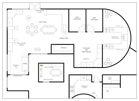 Restaurant Kitchen Plan Restaurant Kitchen Plan, Restaurant Kitchen Layout, Big Restaurant, Restaurant Floor Plan, Toddler Playground, Kitchen Floor Plan, Restaurant Plan, Kitchen Plan, Playground Areas