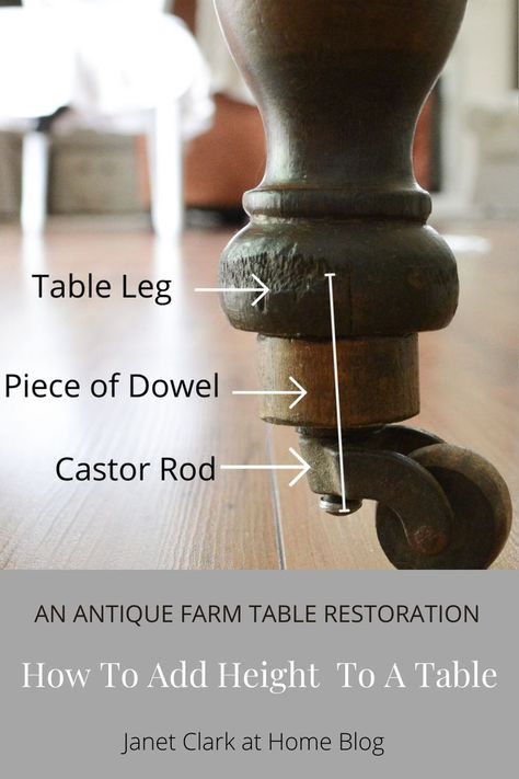 A 100+ years old farm table gets restored. Old tables typically need to be raised to fit today's dining needs. My solution was to add a castor with a dowel rod extension. See the whole… Chair Leg Extenders, How To Raise A Table Height, Adding Wheels To Furniture Diy, Adding Height To Table, Table Leg Extenders Diy, How To Add Height To A Table, How To Make A Table Taller, Add Height To Table, Table Leg Extenders