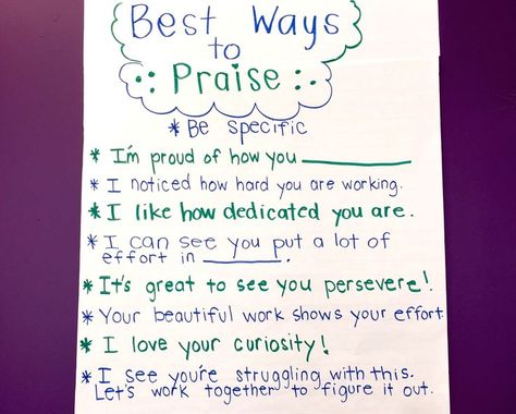 Motivate your students by offering praise of their processes. Read on to find out how to take a simple observation and turn it into a purposeful comment that boosts student confidence! Positive Comments For Students, Praising Words, Mindset Activities, Growth Mindset Activities, Student Growth, Classroom Strategies, Leadership Lessons, Sunday School Activities, Instructional Coaching