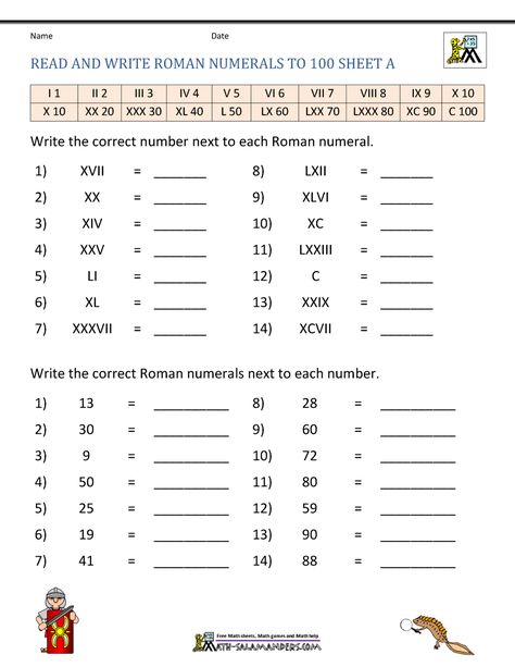 https://www.math-salamanders.com/image-files/roman-numeral-worksheet-read-write-roman-numbers-1-to-100a.gif Roman Numerals Worksheet, Phonetic Chart, Roman Numeral 1, Grade 5 Math Worksheets, Angles Math, Mental Maths Worksheets, Math Practice Worksheets, Worksheets For Grade 3, English Transition Words