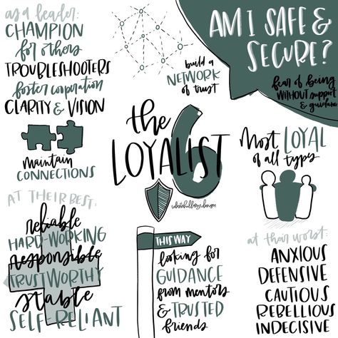 Enneagram 6 the Loyalist enneagram six enneagram Type 6 hand lettered infographic by celestehillarydesign Seven Enneagram, Enneagram Seven, Enneagram 7w6, 7 Enneagram, Type 7 Enneagram, Type 6 Enneagram, Enneagram 7, Enneagram 3, Enneagram 2