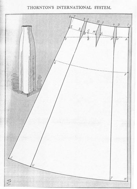 Coat Sewing, Patron Vintage, Panel Skirt, Simple Skirt, Cocoon Coat, Costume Patterns, Pattern Collection, Sewing Skirts, Diy Sewing Clothes