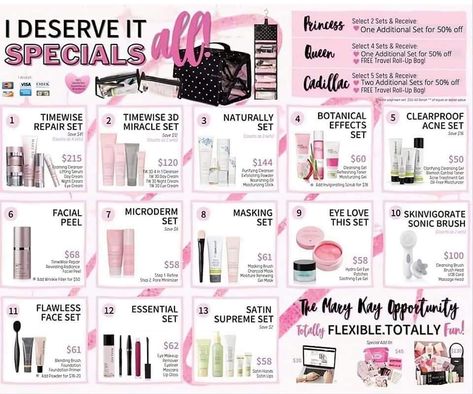 Mary Kay Stocking Stuffers 2022, Mary Kay Sample Bags Ideas, Mary Kay Closing Sheet, Ladies Night Party Games, Mary Kay Samples, Mary Kay Printables, Ladies Night Party, Mary Kay Marketing, Mary Kay Cosmetics