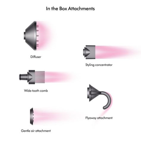 Supersonic™ Hair Dryer - Dyson | Sephora Dyson Hair Dryer Attachments, Dyson Supersonic Hairdryer, Hair Lengthening, Iconic Hair, Supersonic Hair Dryer, Dyson Hair, Dyson Hair Dryer, Dyson Supersonic, Different Hair Types