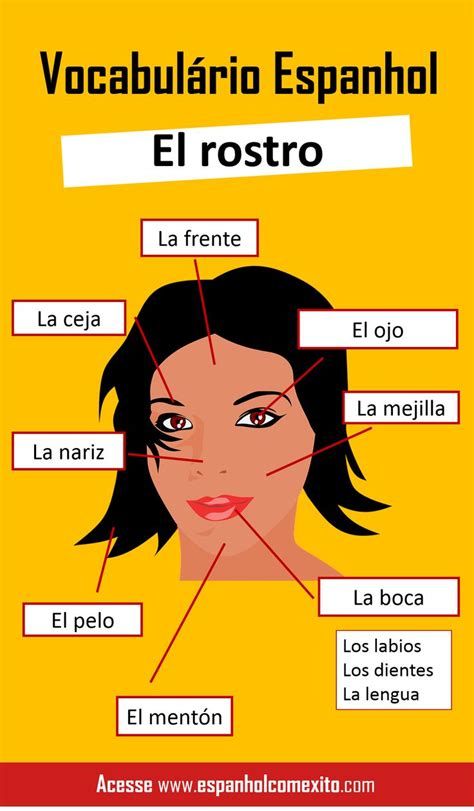 Navy Seals Quotes, Spanish Classroom Posters, Spanish Help, Learn Spanish Free, Mexican Spanish, So Far So Good, Opposite Words, Learn Portuguese, Bilingual Education