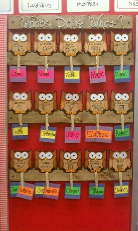 Owl-Themed Classroom Ideas - Classroom Bulletin Boards and Decor Owl Classroom Decor, Preschool Jobs, Classroom Theme Ideas, Owl Room, Owl Theme Classroom, Owl Classroom, Preschool Rooms, Prek Classroom, Job Chart