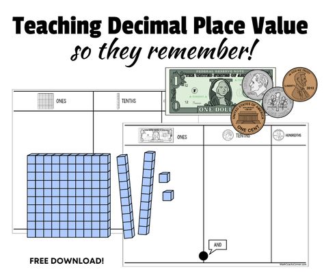 Decimals Place Value, Teaching Decimals With Money, Decimals Place Value Anchor Chart, Decimal Place Value, Place Value Decimals, Decimal Place Value Activities, Decimal Place Value Anchor Chart, Place Value With Decimals Anchor Chart, Decimal Expanded Form