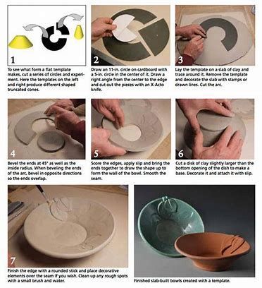 Latest Pictures Slab Pottery bowl Tips Image result for Templates for Slab Clay Pottery Bowls Slap Ceramics, Slap Pottery, Ceramic Arts Daily, Diy Keramik, Slab Ceramics, Sculptures Céramiques, Ceramic Inspiration, Cerámica Ideas, Pottery Handbuilding